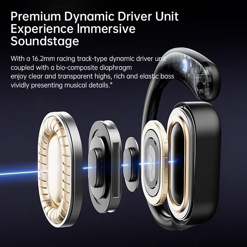 Kinglucky i611 Touch Screen Open Ear Headphone, detail view 1