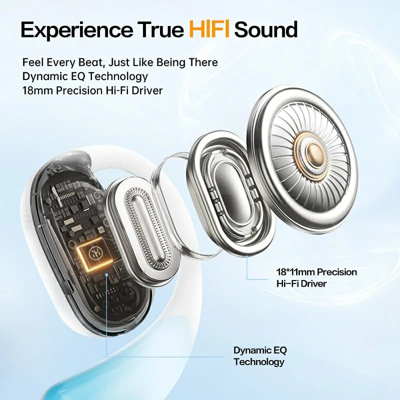 Kinglucky i37 Best Open-Ear Headphones, in use 1