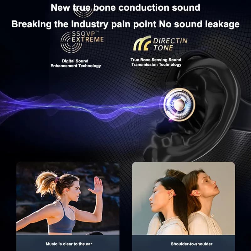 Kinglucky X7 Best Open Ear Bone Conduction Headphones, back view 1