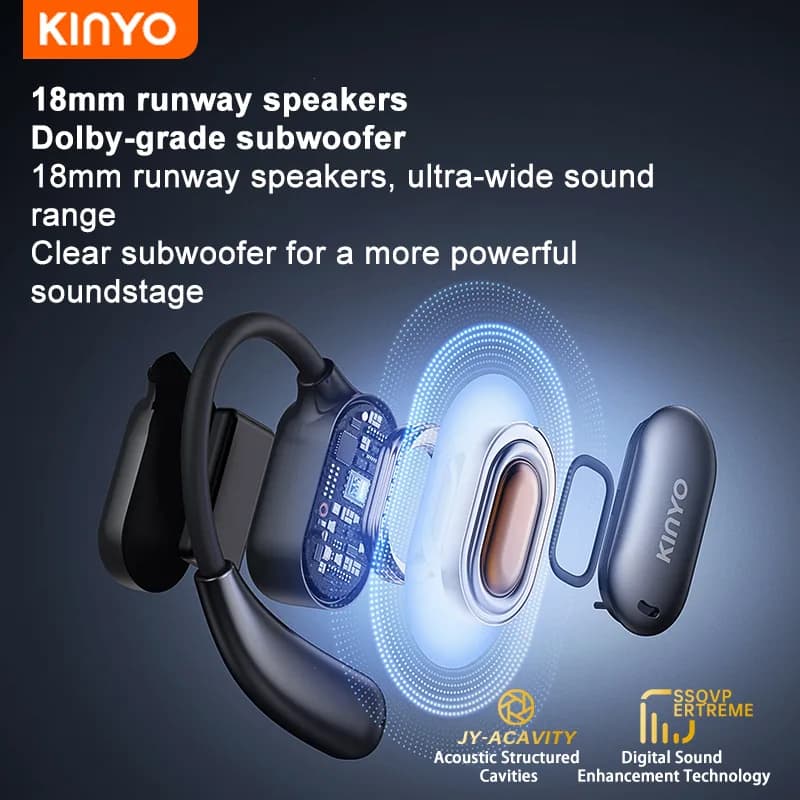 Kinglucky i39 Open Ear Wireless Headphones, in use 1