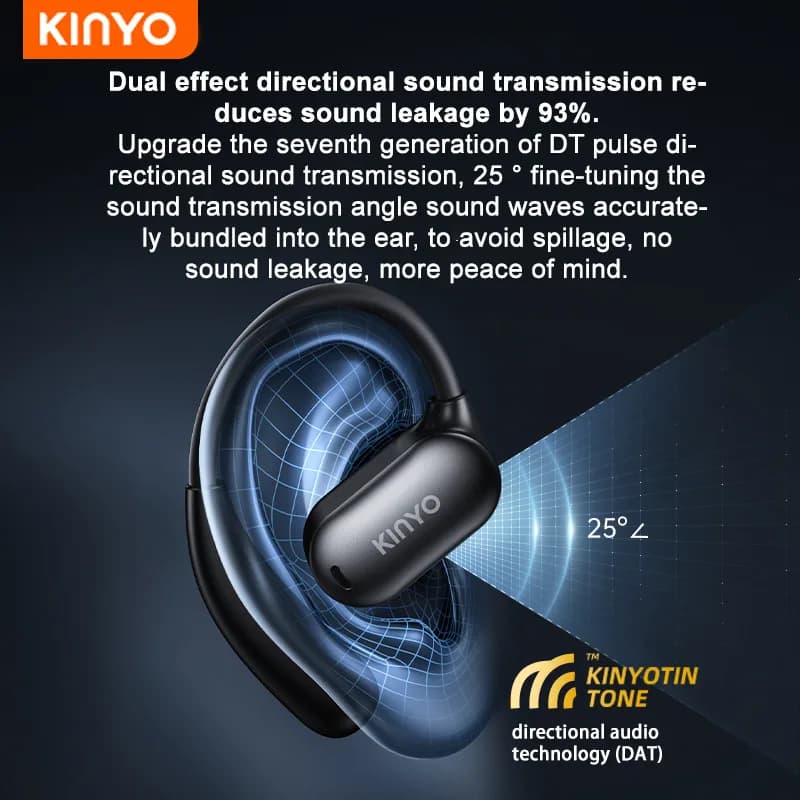 Kinglucky i39 Open Ear Wireless Headphones, package contents 1