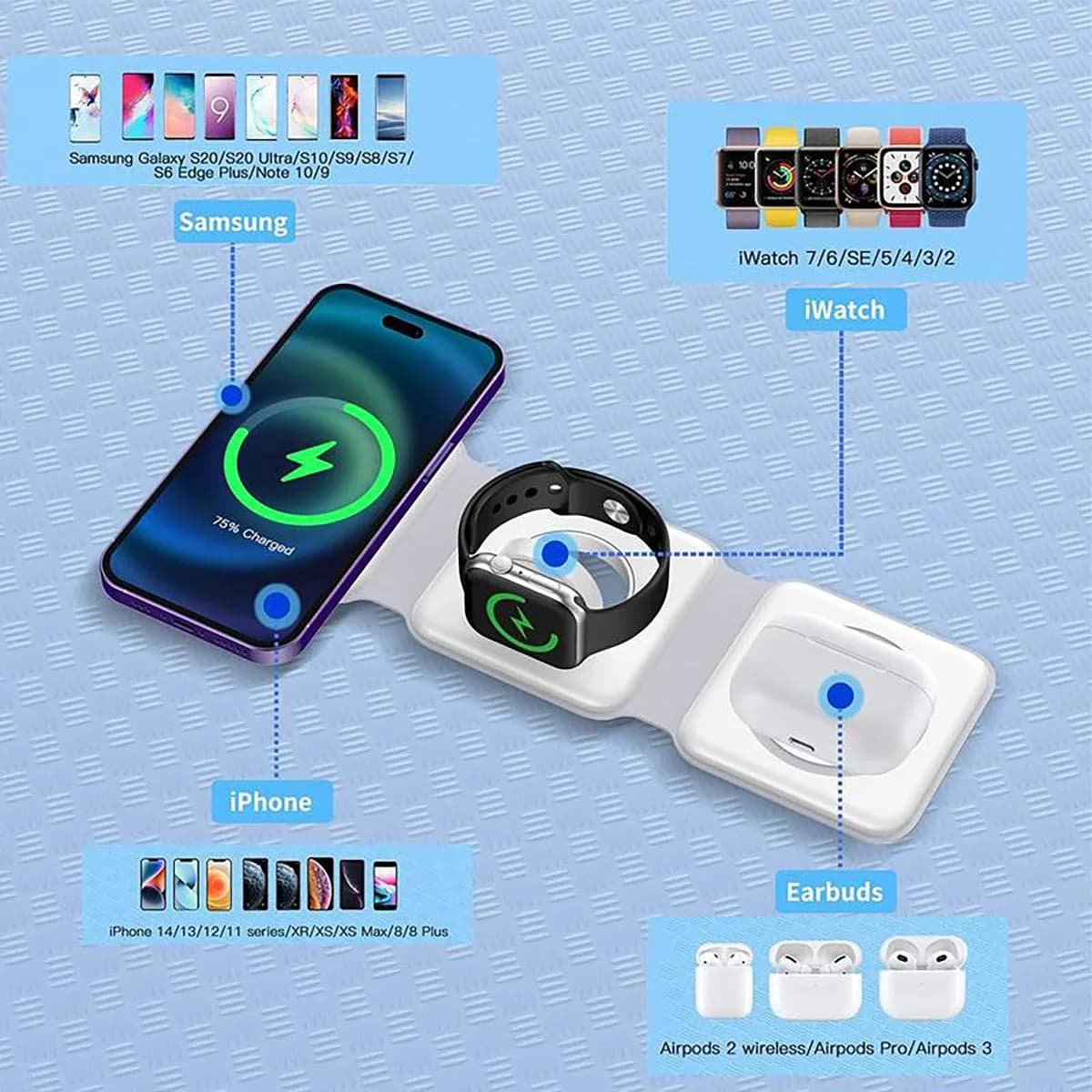 Kinglucky i33 3-in-1 Wireless Charger