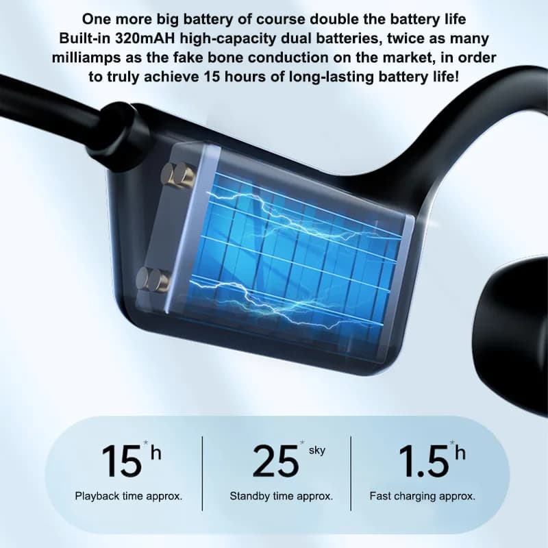 Kinglucky X7 Best Open Ear Bone Conduction Headphones, in use 1