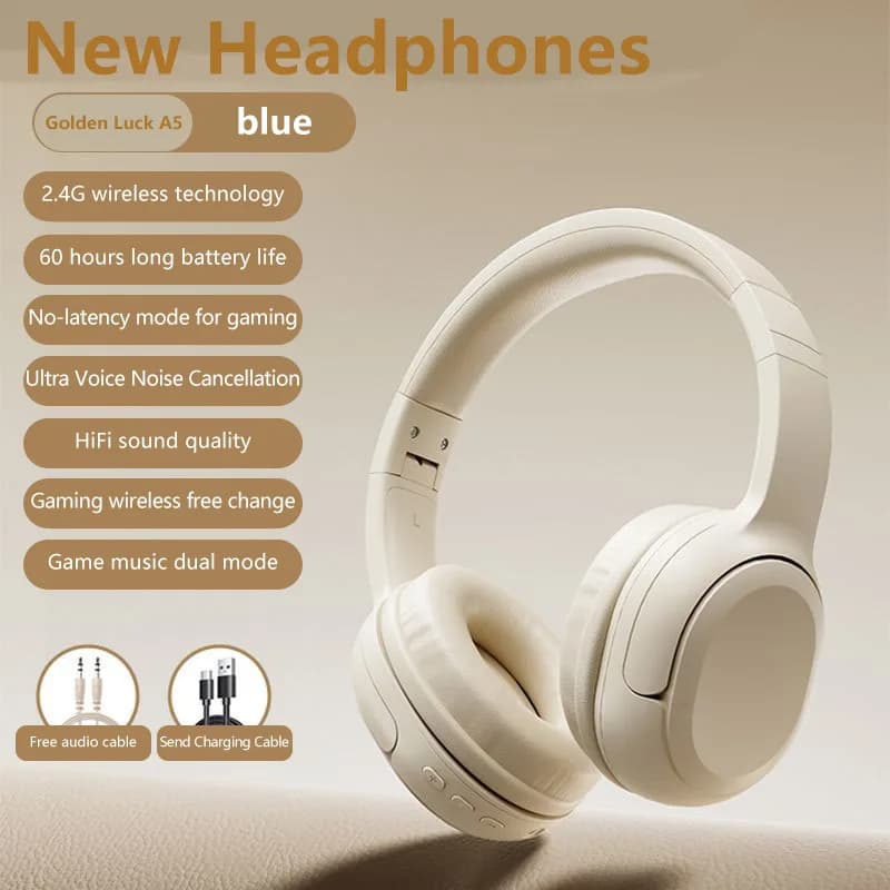 Kinglucky A5 Over-Ear Open-Back Headphones, back view 1