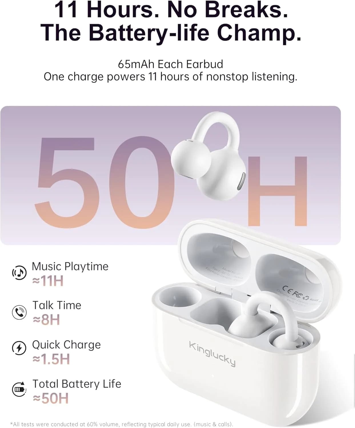 Kinglucky i11 Open Ear Earbuds, back view 1