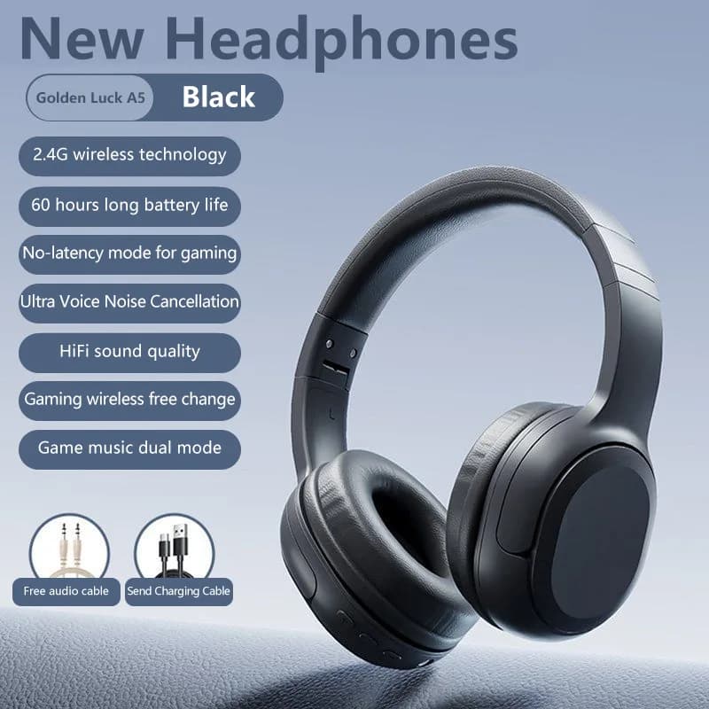 Kinglucky A5 Over-Ear Open-Back Headphones, detail view 1