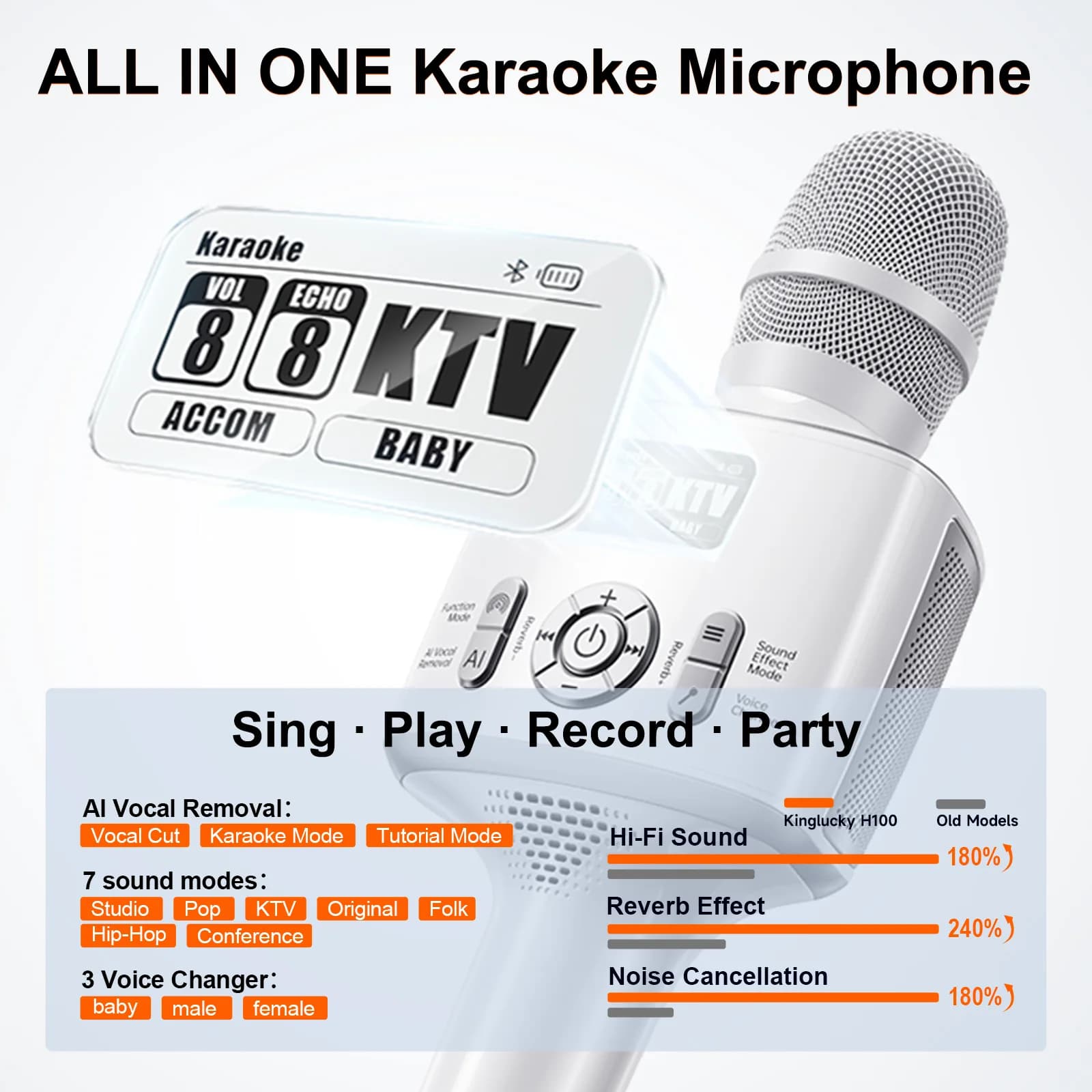Kinglucky H100 Karaoke Microphone, detail view 1